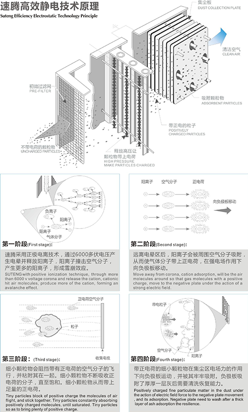 静电深夜网站在线观看